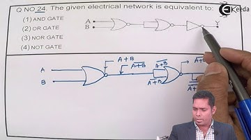 NEET 2017 Physics Paper Solution - Question 24 - NEET Physics Paper Video Solution