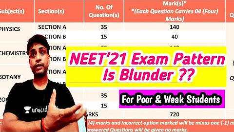 NEET 2021 Exam Pattern May Be Blunder For Poor & Weak Students ? How ?