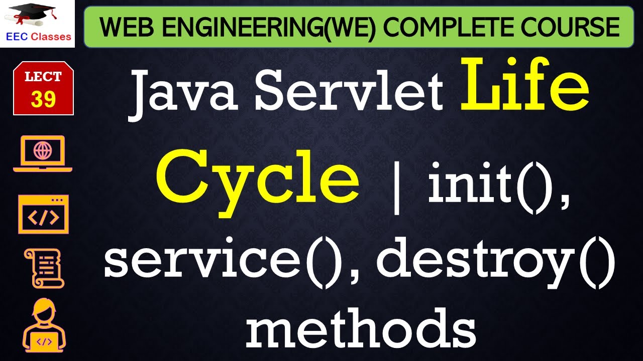 Process Destroy Java