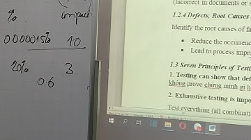 ISTQB foundation level- Chương