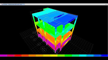 3D Animation of deformation of Building after analysis in ETABS
