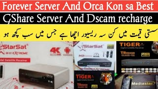 Orca Server Vs Forever Server Kon Sa Best