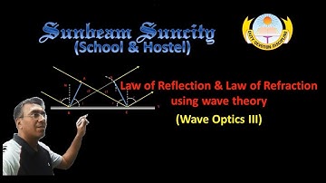 Class XII || Physics || Wave Optics || Proof of law of reflection & refraction using wave theory