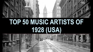 TOP 50 MUSIC ARTISTS of 1928 USA; G Austin, A Jolson,  Etting, N Lucas, G Lombardo, J Rodges, S Tuck