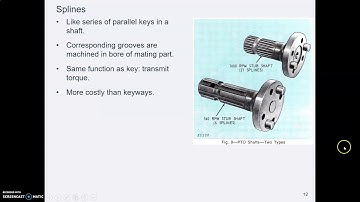 ME02a splines & other devices