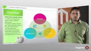 Magento Training  Section 2 Magento Basics Overview