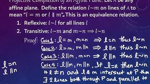 Affine and Projective Planes (part 2)