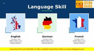 Example Presentation For Job Interview Ppt Powerpoint Presentation Complete Deck With Slides