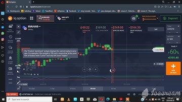 how to predict next candlestick  candlestick psychology - IQ Option strategy