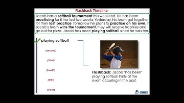 CC7109 Literary Devices: Flashback Timeline Mini - 2013