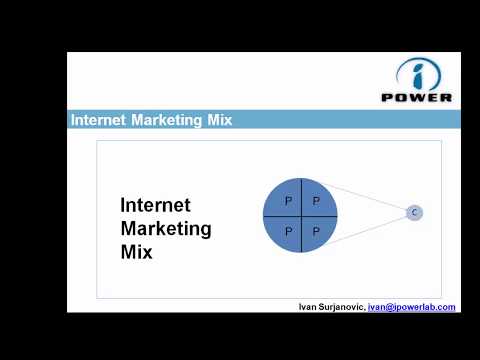 e marketing mix