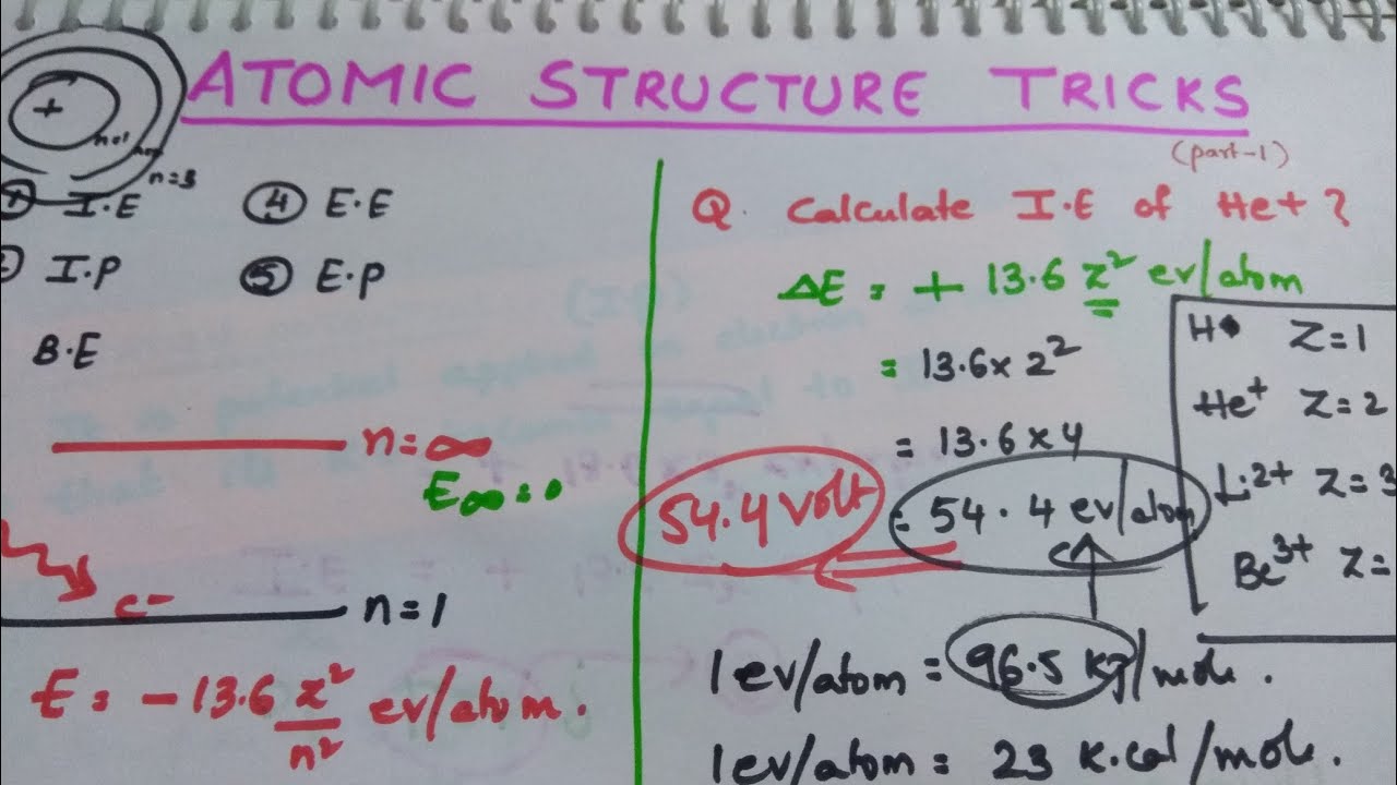 Atomic Structure Tricks To Solve Questions Easily YouTube Atomic Structure Tricks To Solve Questions Easily YouTube