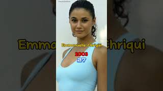 Wrong Turn Movie Cast Then And Now 2003-2024