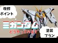 Ξガンダム(クスィーガンダム)の制作プラン