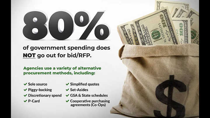 Nine Ways the Government Buys Outside of Bids and RFPs