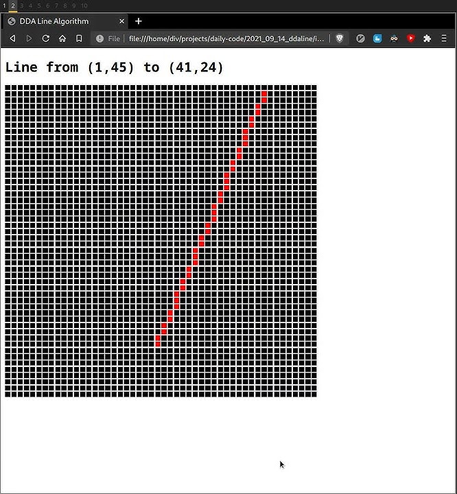 DDA Line Drawing Algorithm - YouTube