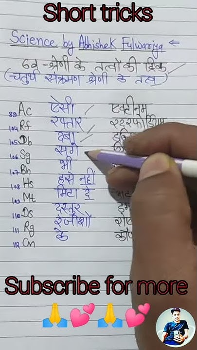 trick to learn 6d series elements | चतुर्थ संक्रमण श्रेणी के तत्वों को ...