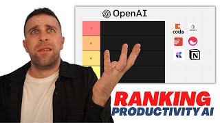 Ranking AI Productivity Tools