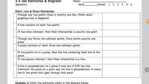 Geometry 2.4 use postulates and diagrams