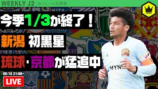 上位戦線に動きが！ 北條さんと第14節振り返り｜#週刊J2 2021.05.18