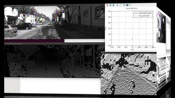 Tracking Position and Sensing Depth using Stereo Cameras (Stereo Visual Odometry)