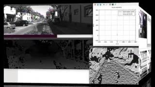 Tracking Position and Sensing Depth using Stereo Cameras (Stereo Visual Odometry)