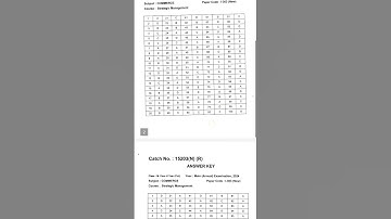 CCS University 2024 strategic management code 303 M.Com II OMR ANSWERKEY #ccsu #viral #answerkey #