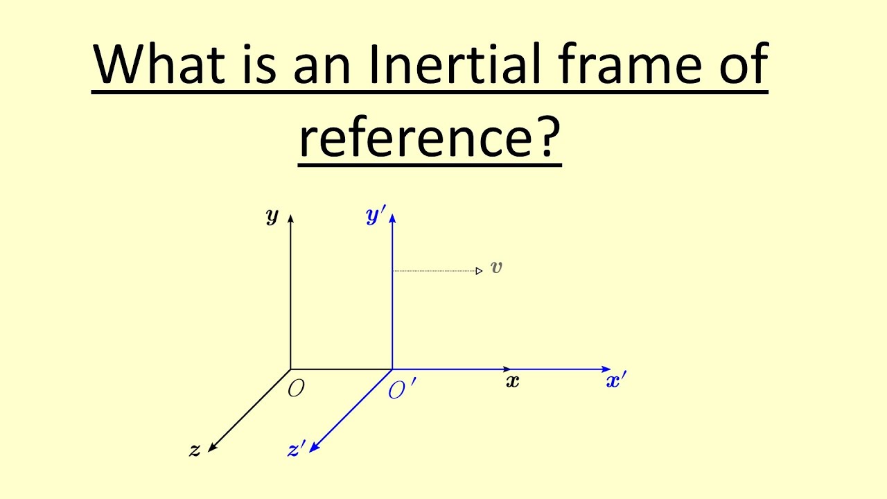 14.18 What is an inertial frame of reference? - YouTube