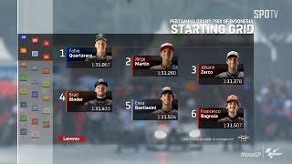 [MotoGP™] Indonesian GP - MotoGP RACE H/L