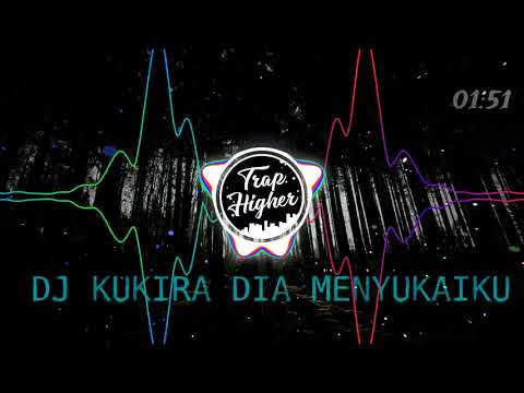 BILA DIA MENYUKAIKU (Edit version) || Rahmat Tahalu || TIKTOK VIRAL 2021