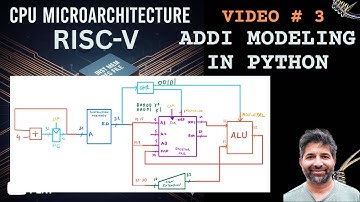RISCV MicroArchitecture - Video 3 - Python Model of the ADDI (Part 1/3)