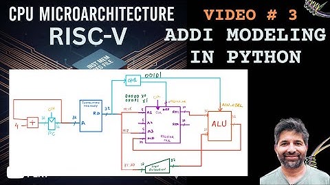RISCV MicroArchitecture - Video 3 - Python Model of the ADDI (Part 1/3)