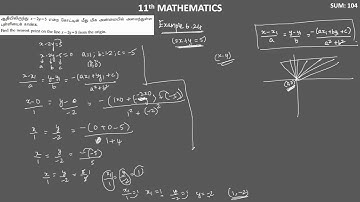 11 Maths - Important Questions - Example 6.24