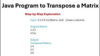 Java Program to Transpose a Matrix || Step-by-Step Explanation || Java Interview Question