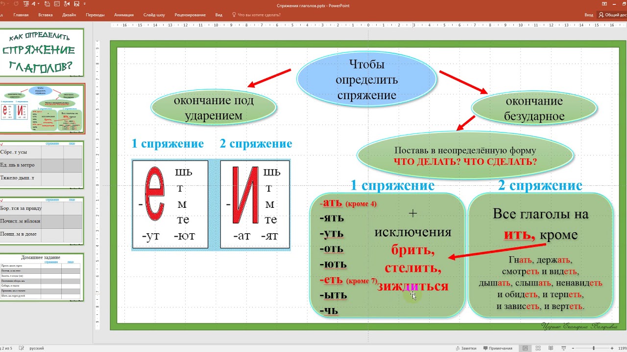 Безударное личное окончание глагола исключения