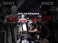 How to Actually Grow your Chest with the Decline Press Machine #chestexercise #chestpress