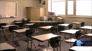 Will schools lose funding if they don't open in fall?