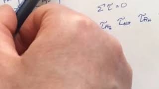 Physics 12 Torque & Friction at the Top of The Ladder