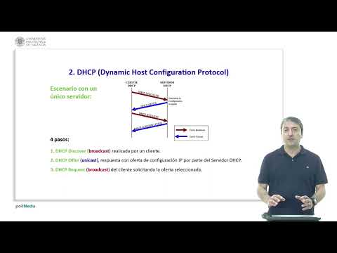 Decisión de configuración IP a asignar por servidor DHCP local o remoto |  | UPV