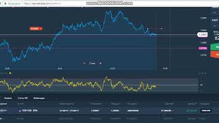 Сигналй OlyumpTrade Treyder Xach