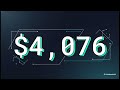 Market DNA  XAU Cycle 1 Phase 3 of 4