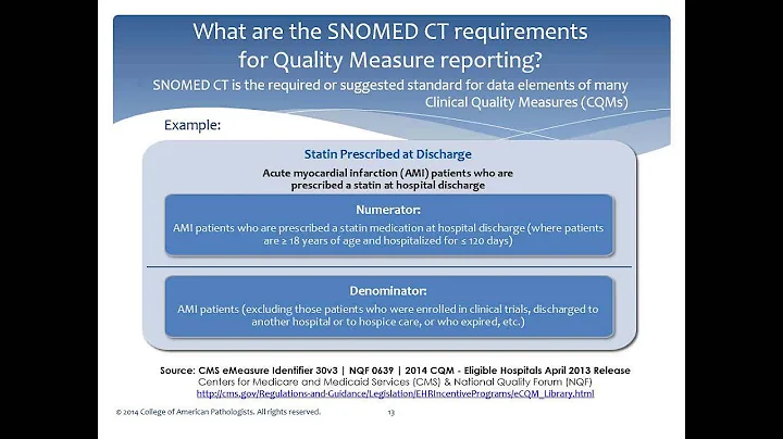 Understanding SNOMED CT  The clinical terminology ...