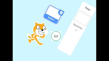 What are sprites and backdrops in scratch? I #scratch #coding #viral