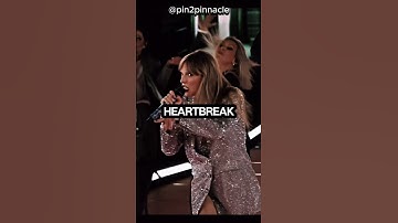 Taylor Swift: The Power of Vulnerability and Growth#TaylorSwift#MusicIcon #Empowerment#GrowthJourney