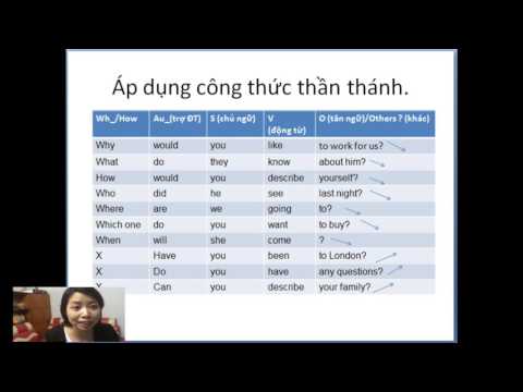 Video Tiếng Anh 6-CÔNG THỨC THẦN THÁNH TRONG TIẾNG ANH- Bài... - YouTube