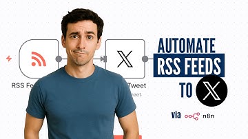 Automatically Post RSS Feed Items to X/Twitter with n8n