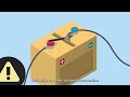 Beginning of video