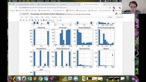 Python Visualization Webinar - Boxplot and PowerToFly