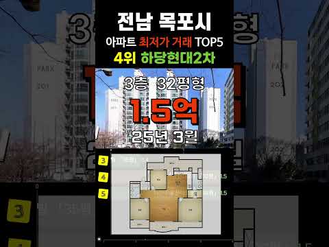 목포 최저가 아파트 5곳입니다. 전남 목포시 30평형대 APT 거래중 가장 싼 순위 #급매 #부동산 #갭투자 #분양가 #급매물 #전세가 #저렴한아파트 #싼아파트 #아파트 #분양가
