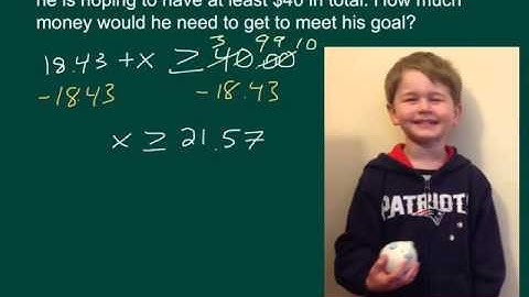 Calgebra (A1): 2.2 - Solving Inequalities Using Addition or Subtraction